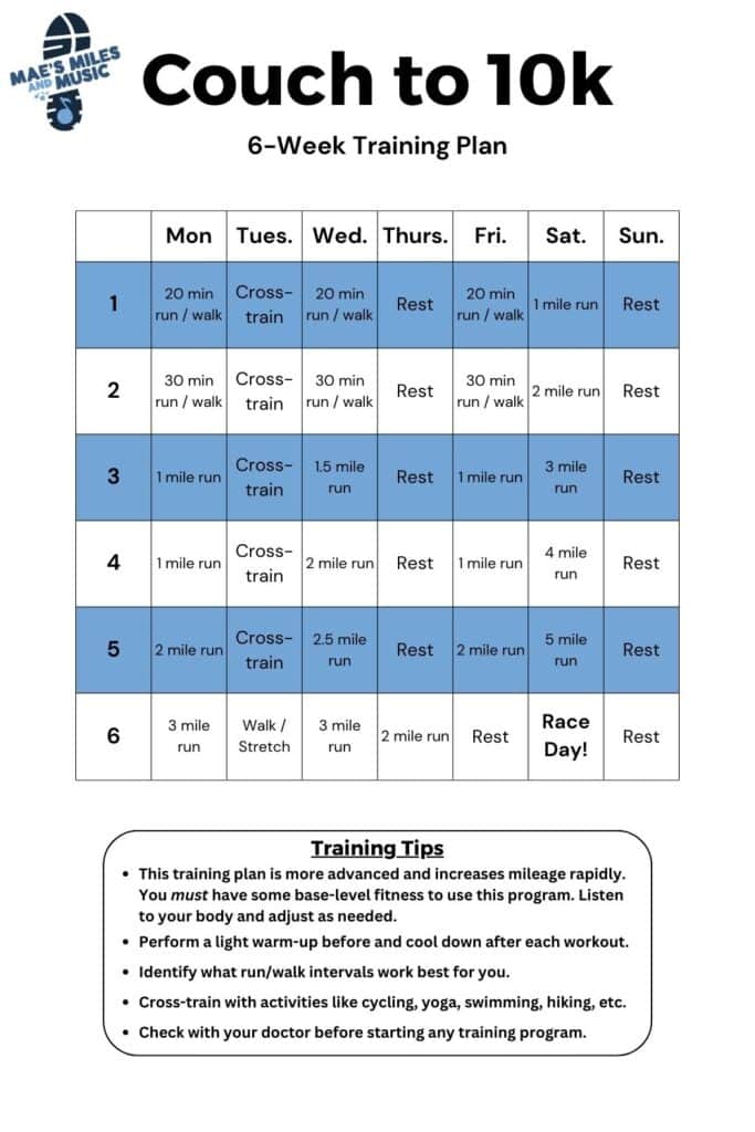 A 6-week couch to 10k training plan that takes a runner from using run/walk intervals for 20 minutes to running the full 6.2 miles on race day. Each week includes 4 days of walking or running, a day of cross-training, and two days of rest.